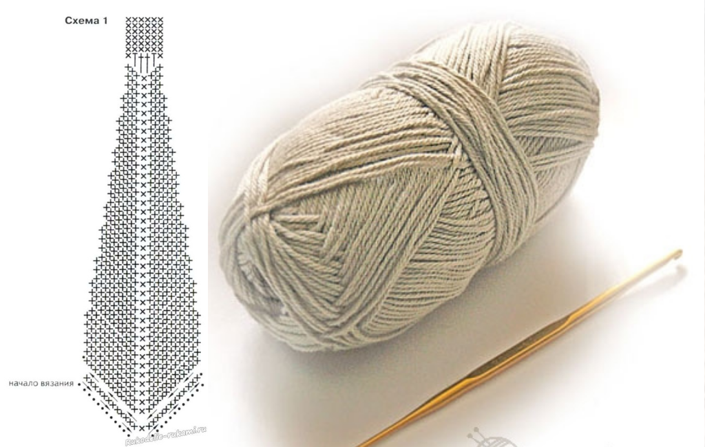 Threads, hook, knitting pattern