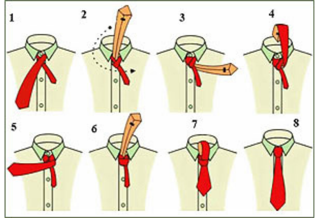 How to tie a four-knot on a tie