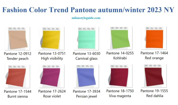 pantone colour trend report aw fashion week new york